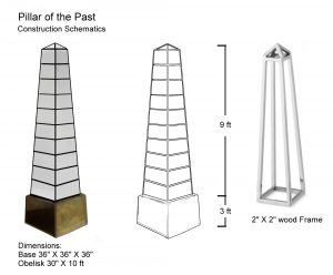 construction skematics